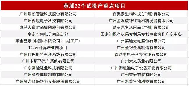 澳彩网站准确资料查询大全,统计解答解释落实_基础版93.104