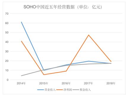 第1295页