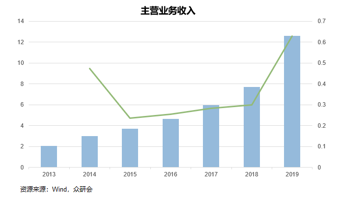 最准一肖一码一一子中特7955,未来解答解释落实_尊享版31.272