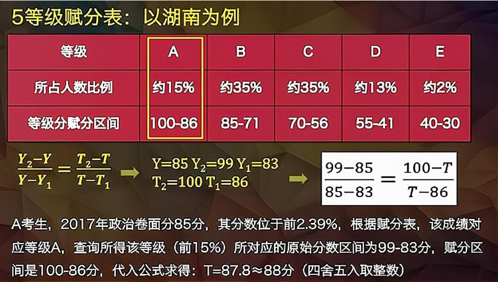 2024澳门今晚开奖号码,快速解答解释落实_Premium37.552