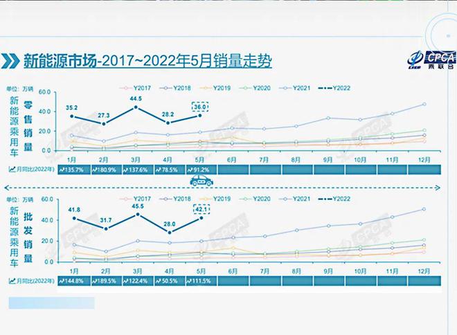 快资 第253页