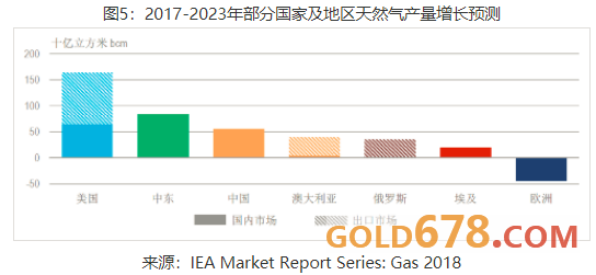 闻播 第253页