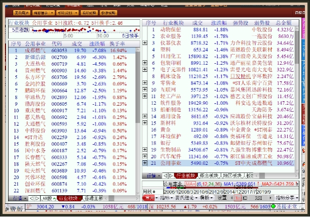 7777788888管家婆老开,理论解答解释落实_创新版58.521