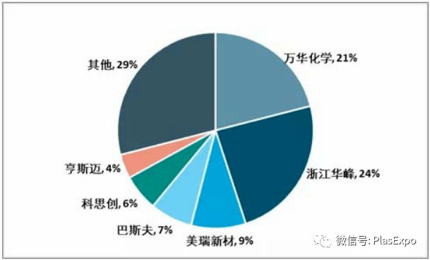 坤泰股份BCF纤维产品，环保抗菌减碳优势显著，应用领域广泛