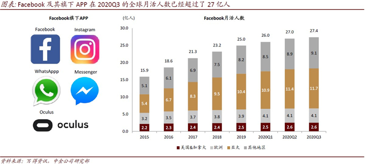 穆长春提升多边央行数字货币桥系统性能的三方面策略