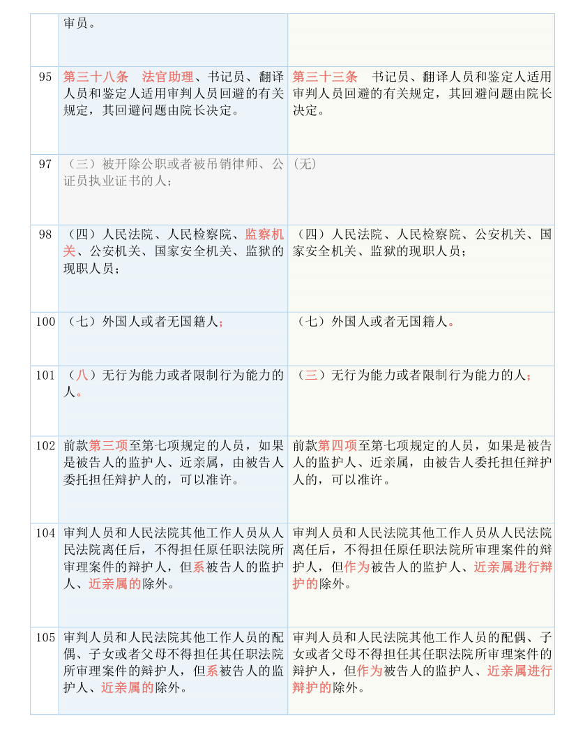 626969澳彩开奖结果查询,现状解答解释落实_轻量版68.226