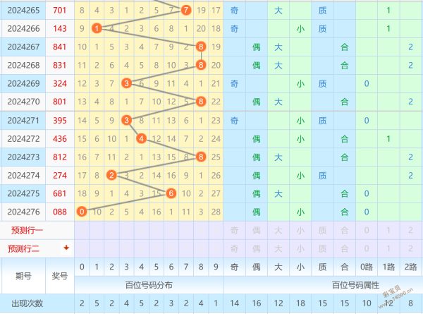 黄大仙一肖一码开奖37B,系统解答解释落实_豪华版19.45