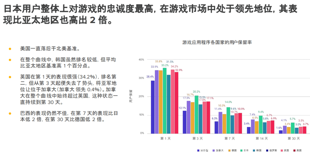 美国抵押贷款活动指标跌至新低，揭示市场趋势及挑战分析