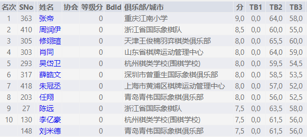 新澳2024今晚开奖资料,统计解答解释落实_运动版39.505