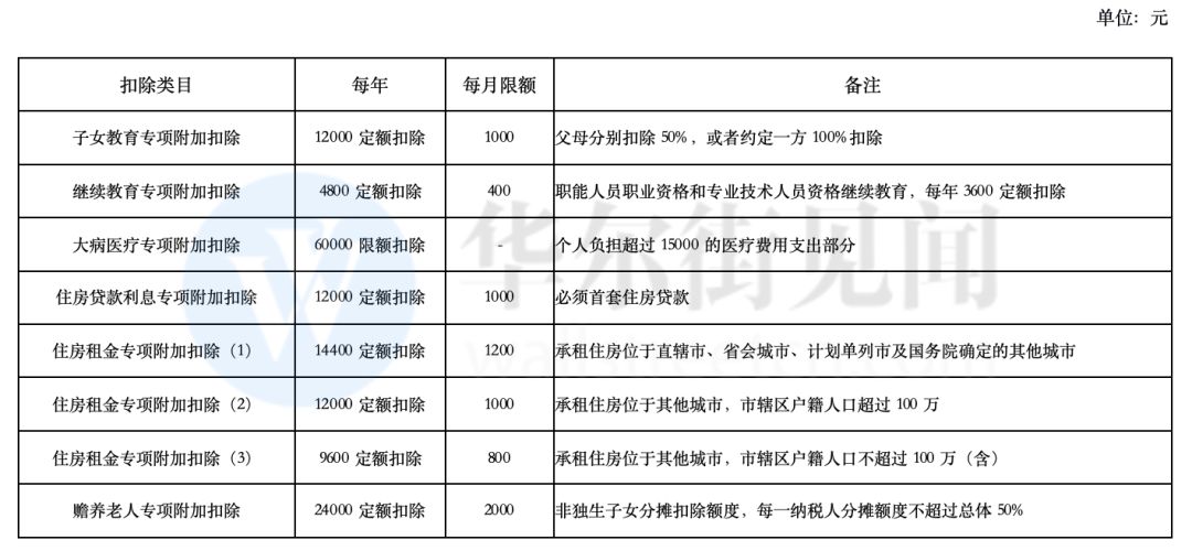 新奥今天开奖结果查询,理论解答解释落实_Notebook26.778