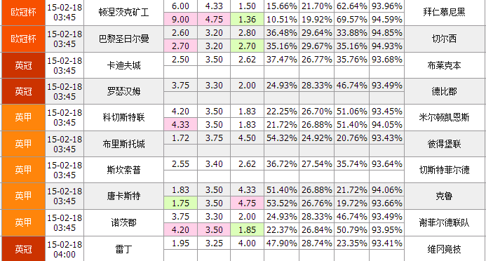 闻播 第241页