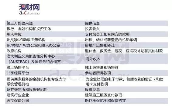 2024新澳开奖记录,专业解答解释落实_钻石版38.742