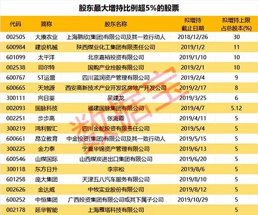 新澳门彩历史开奖结果走势图表,未来解答解释落实_升级版34.42