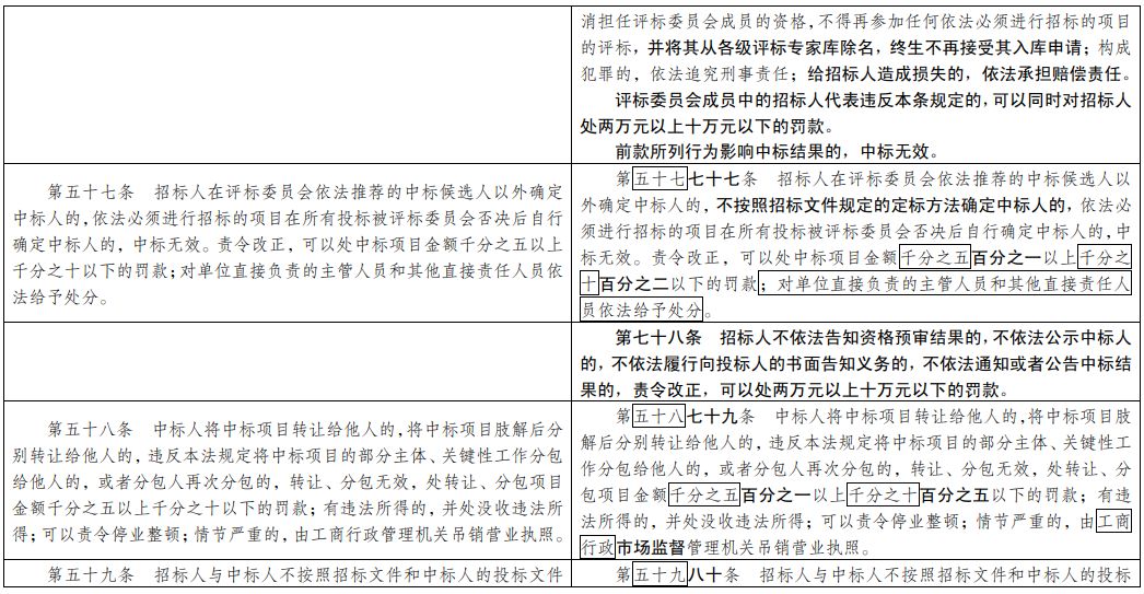 新澳内部一码精准公开,真实解答解释落实_完整版43.812