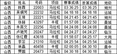 澳门六今晚开什么特马,统计解答解释落实_Z26.009