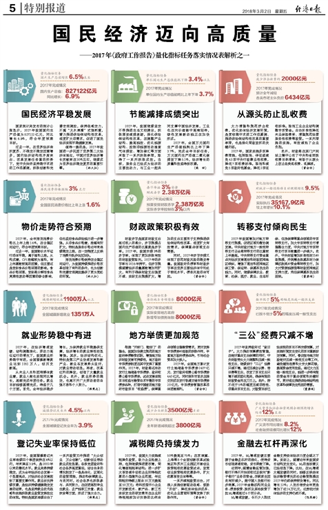 新奥资料免费精准,科学解答解释落实_高级款31.581