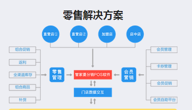 2024年管家婆正版资料,实地解答解释落实_LT11.786