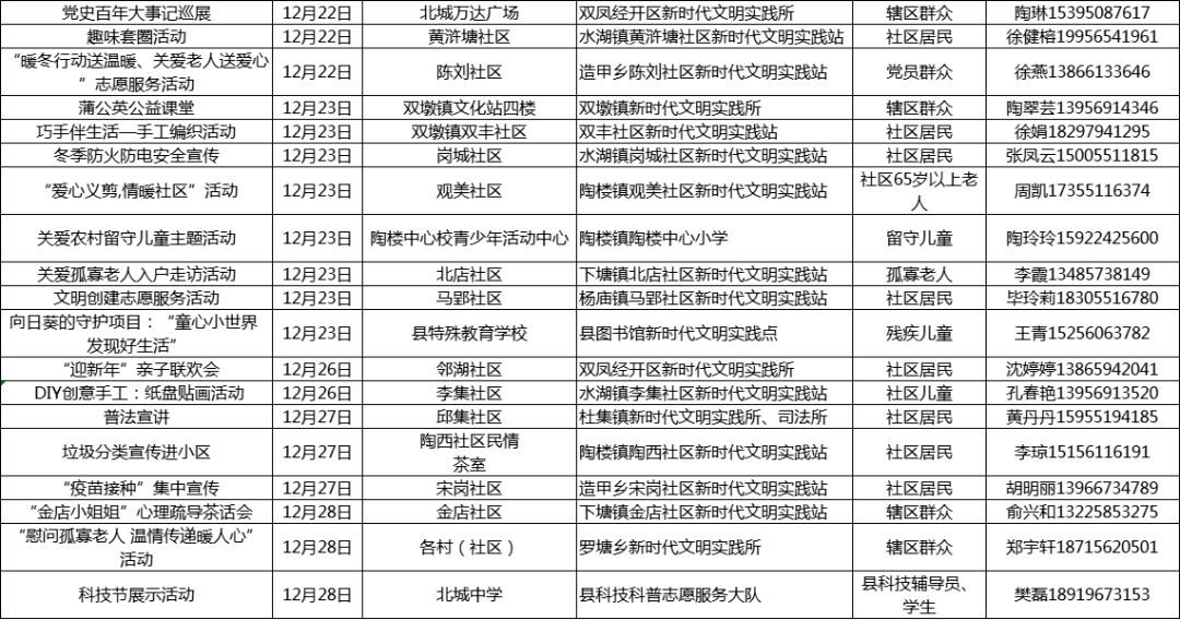 新澳新奥门正版资料,实证解答解释落实_限定版44.972