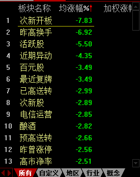 9944cc天下彩正版资料大全,快速解答解释落实_pro45.772