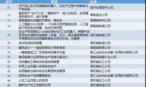 澳门一肖一码一一特一中厂,深度解答解释落实_CT90.72