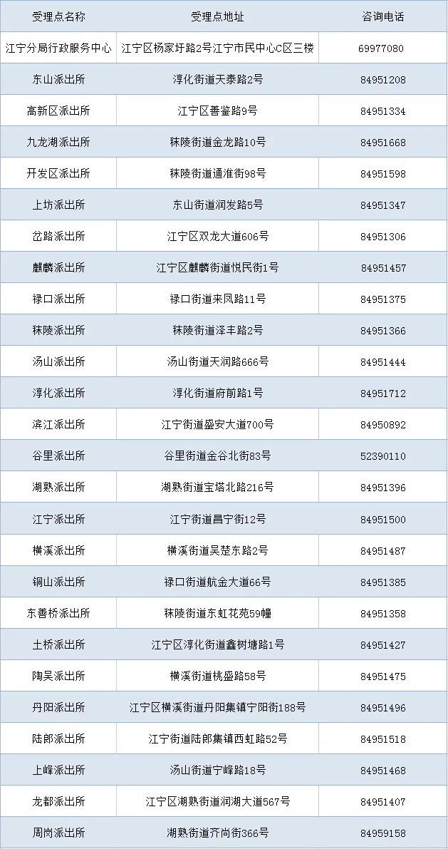 2024年新澳门天天开奖免费查询,综合解答解释落实_钻石版6.515