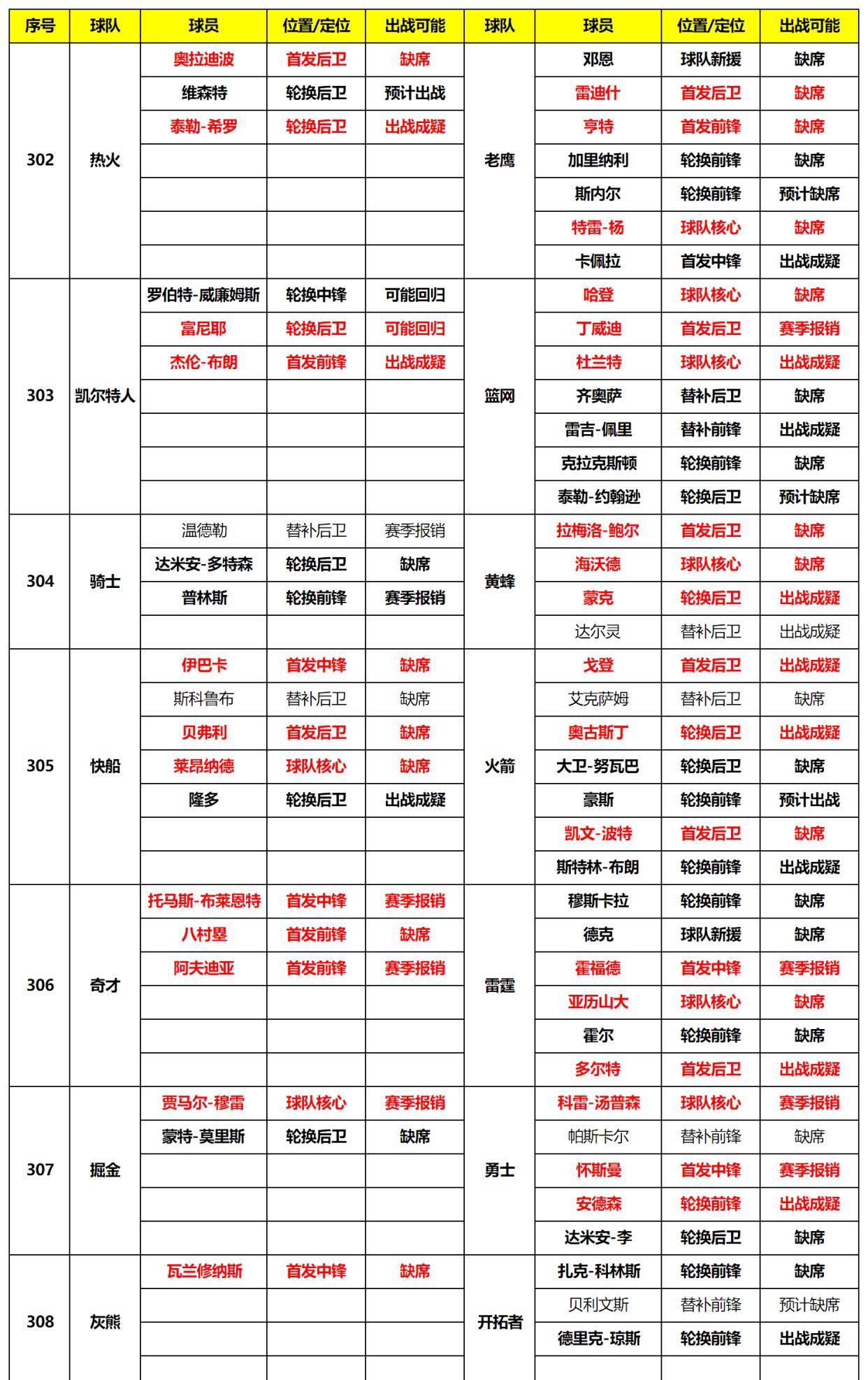 新奥天天免费资料单双,定量解答解释落实_钻石版76.651