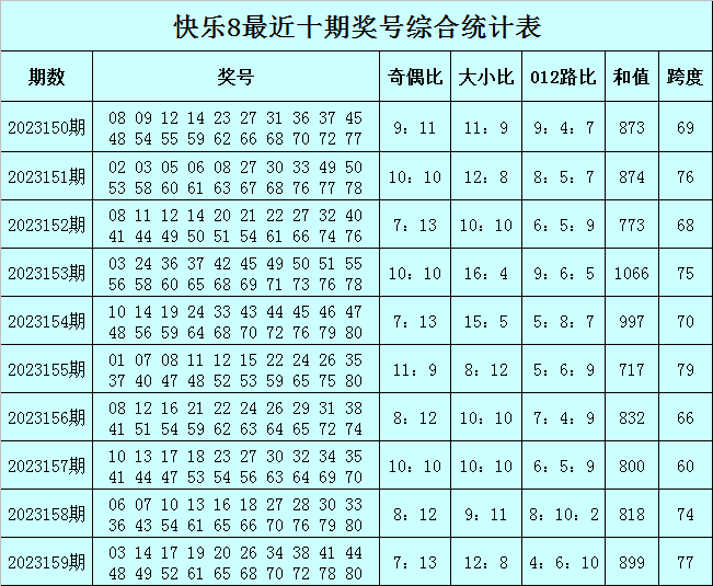 简视报 第195页