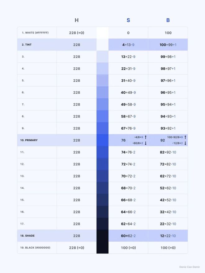 奥门全年资料免费大全一,理论解答解释落实_标准版85.735