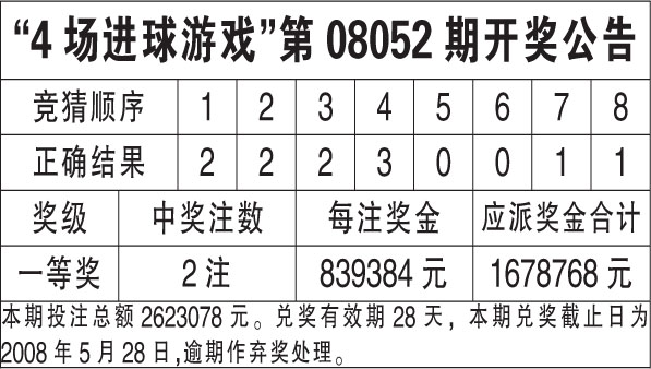 新澳天天开奖资料大全038期结果查询表,科学解答解释落实_QHD51.863