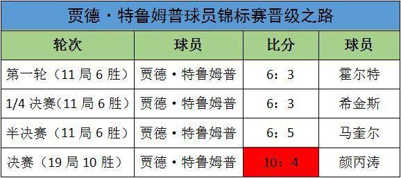 新澳门特马今晚开什么码,统计解答解释落实_2D26.302