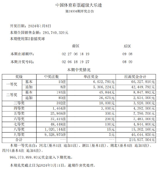 新澳好彩免费资料查询郢中白雪,最新解答解释落实_优选版71.911