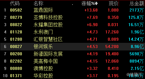 2020年新澳门免费资料大全,科学解答解释落实_复刻版56.92