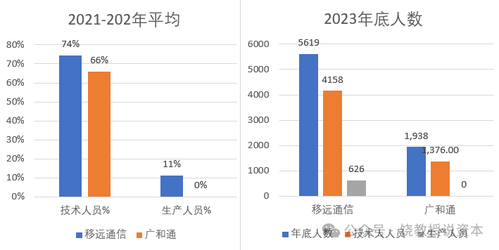 新澳2024大全正版免费,数据驱动策略设计_贵宾版8.487