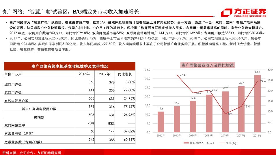 新澳门最快开奖现场直播资料,资源整合计划_限量款0.6