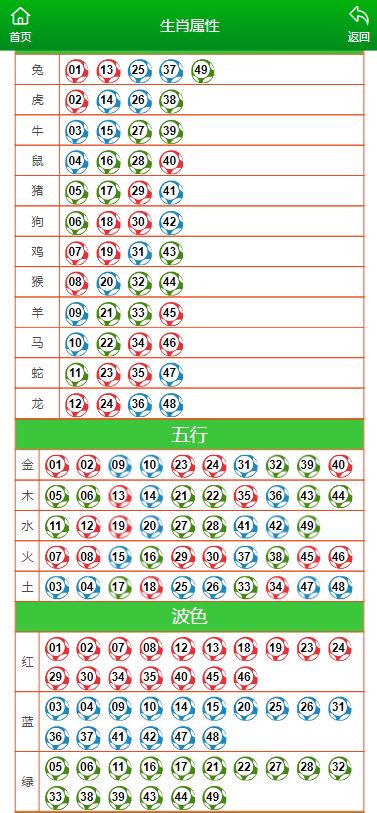 时事报 第179页