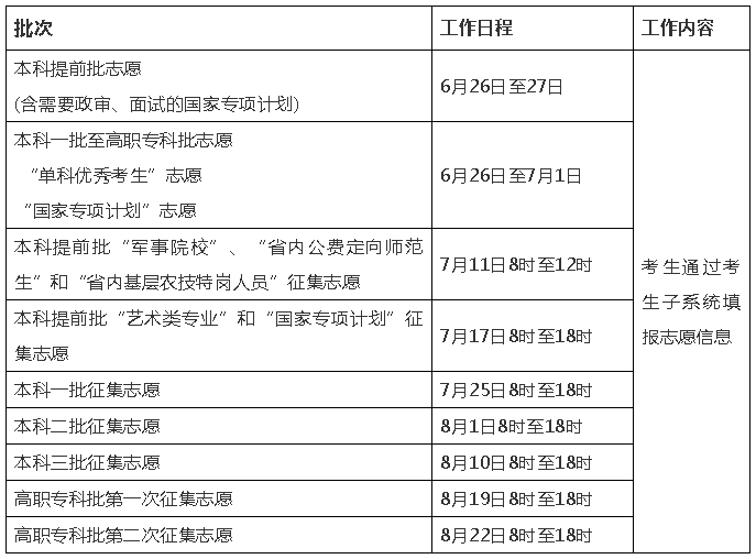 新澳今天最新资料2024,高速响应计划实施_替换版7.044