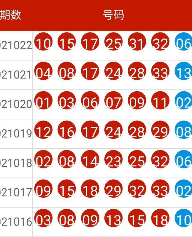 新澳天天彩免费资料2024老,远程实施落实解答_试探品5.428