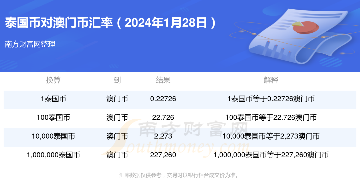 2024年新澳门天天开奖免费查询,系统研究解释定义_可调集1.589