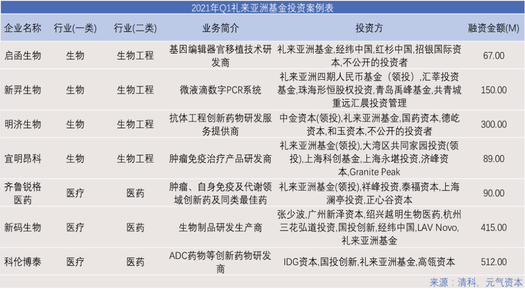 香港最快最精准免费资料,风险规避解答解析_学生款7.055