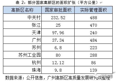 新澳天天彩免费资料,实证解析解答策略分析_ZY版6.525