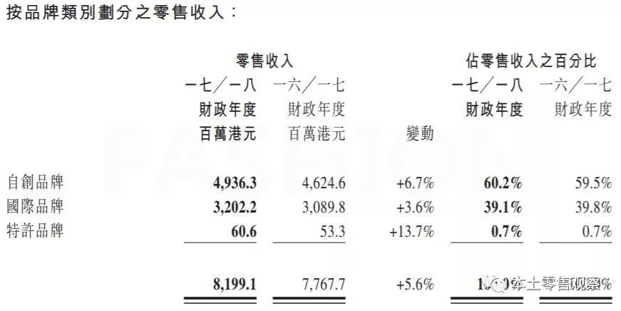 闻播 第174页