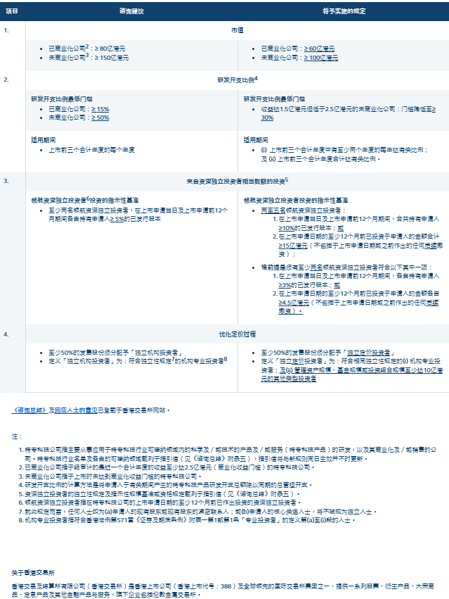 今晚澳门特马开的什么,实地执行验证计划_模拟款8.244