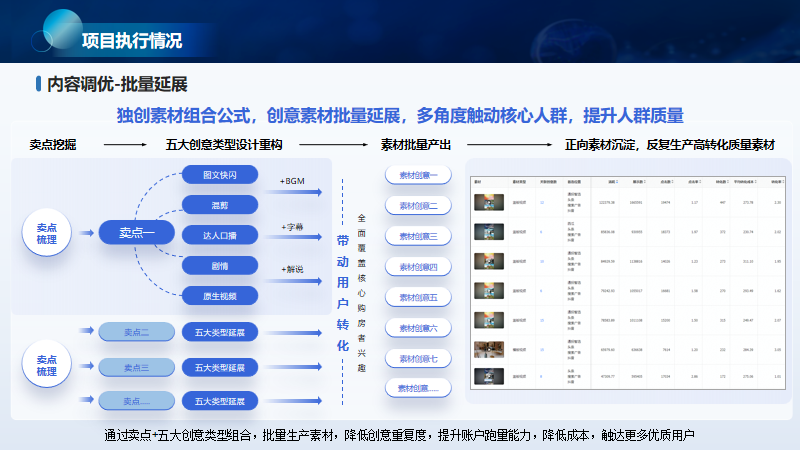 新奥最快最准免费资料,数据引导设计策略_核心款7.698