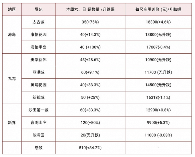 香港免费六会彩开奖结果,系统化评估解析现象_组件版3.83