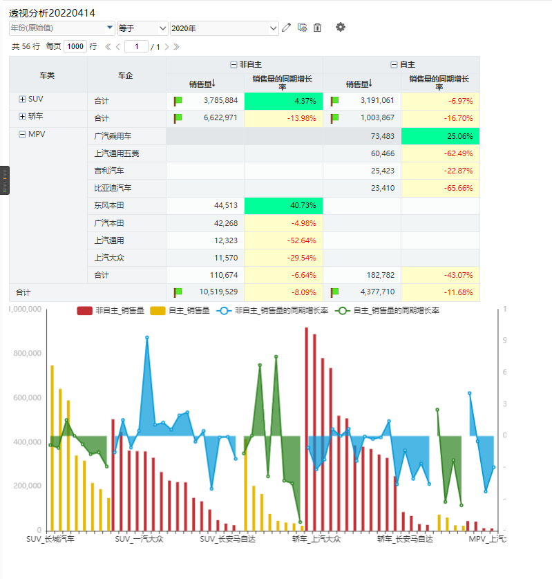 新澳准资料免费提供,实时解析数据分析_过度版9.497