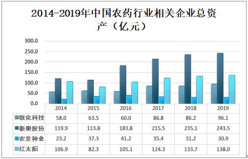 新奥天天免费资料大全,完美解答解释落实_结构版4.412