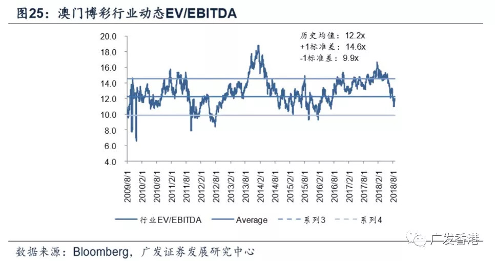 新澳门彩历史开奖记录走势图,数据解析设计导向_冲突版4.834