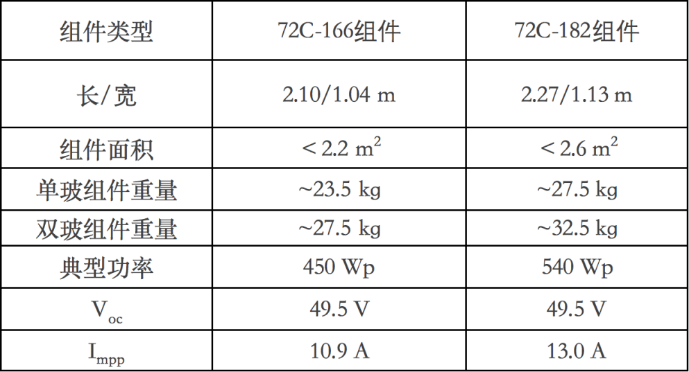 2023年澳门天天彩开奖记录,重点探讨现象解答_开发品8.183