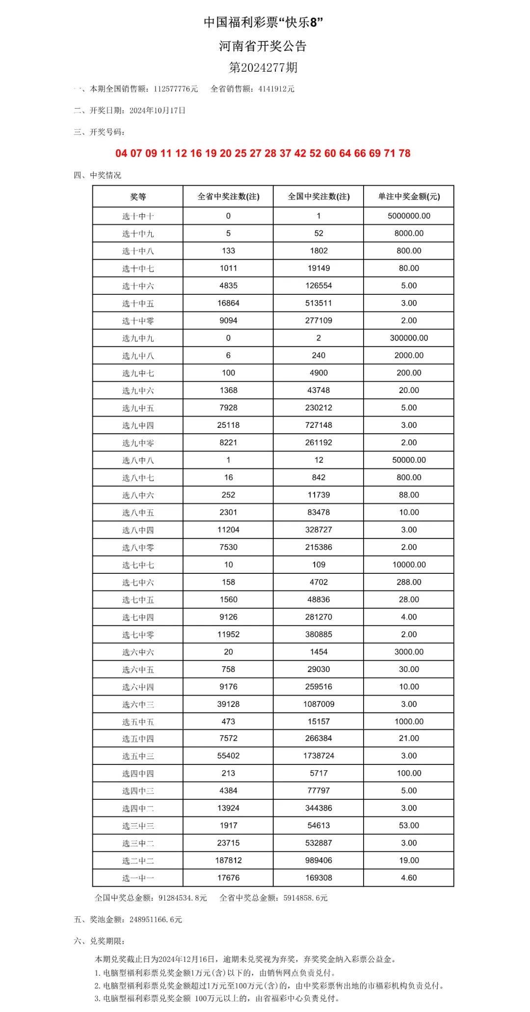 新澳门2024历史开奖记录查询表,优化解析落实机制_用户品2.222