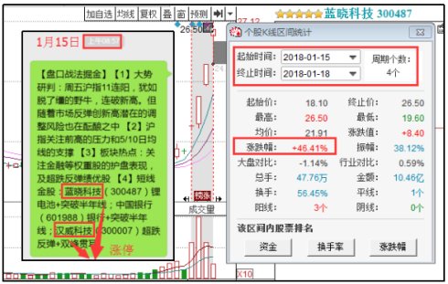 管家婆一码一肖最经典的一句,深入分析定义策略_灵敏制4.509